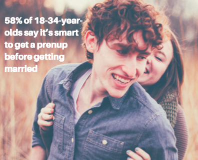 Millennial research, Millennial insight, Millennial marketing, Gen Z research, Gen Z marketing, Gen Z insight, youth research, youth marketing
