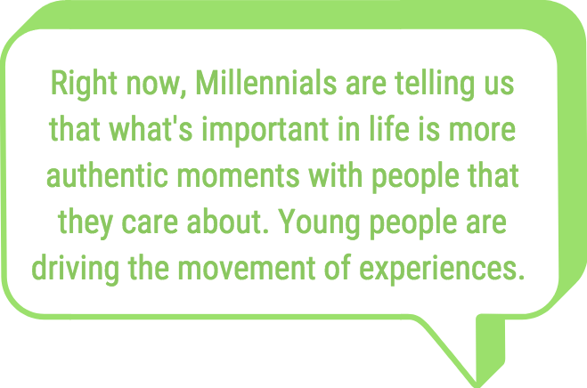 Millennial research, Millennial insight, Millennial marketing, Gen Z research, Gen Z marketing, Gen Z insight, youth research, youth marketing