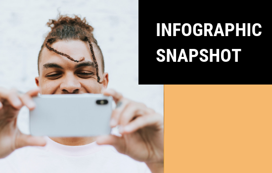 Millennial research, Millennial insight, Millennial marketing, Gen Z research, Gen Z marketing, Gen Z insight, youth research, youth marketing